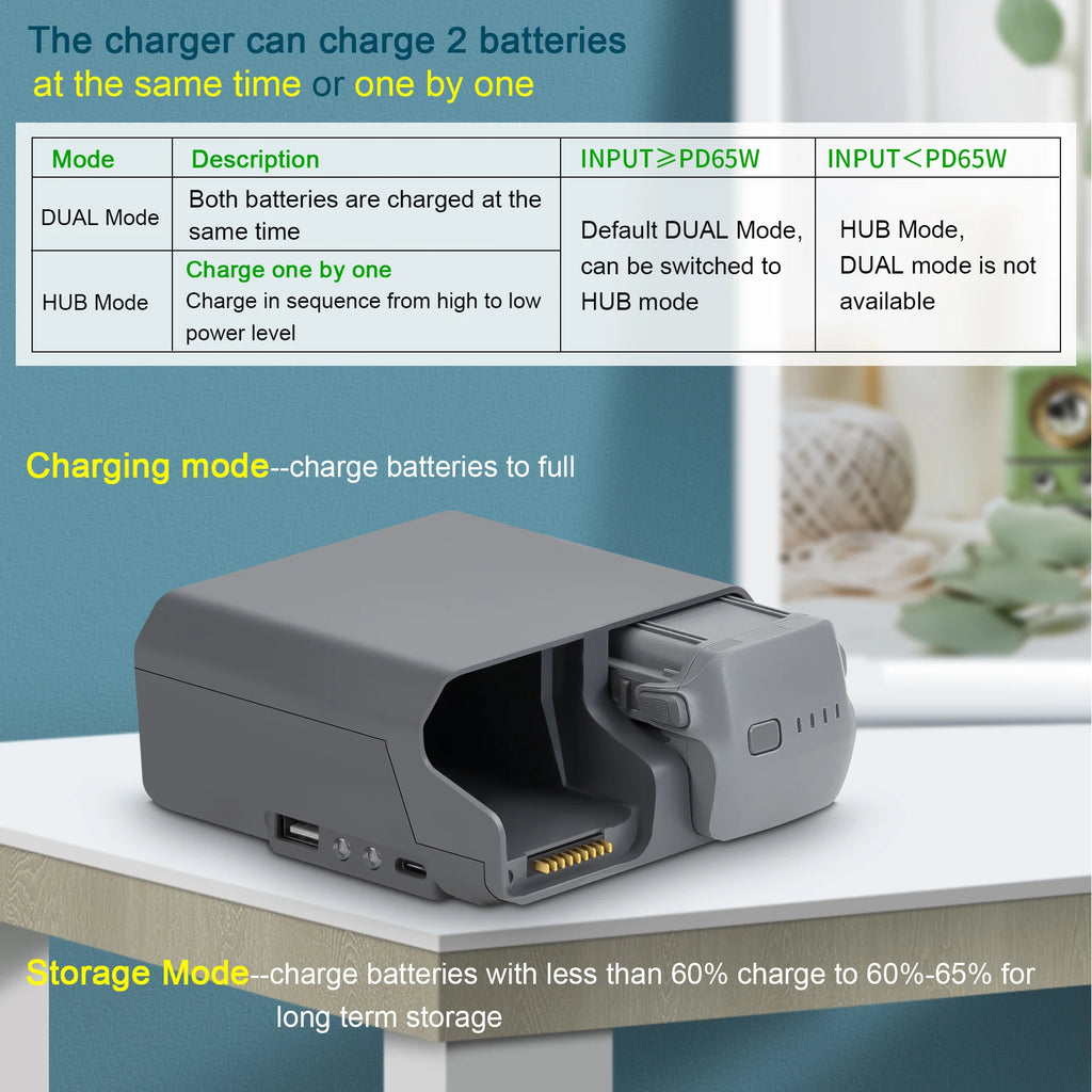 Hub de charge intelligent bidirectionnel DJI Air 3 / Air 3S