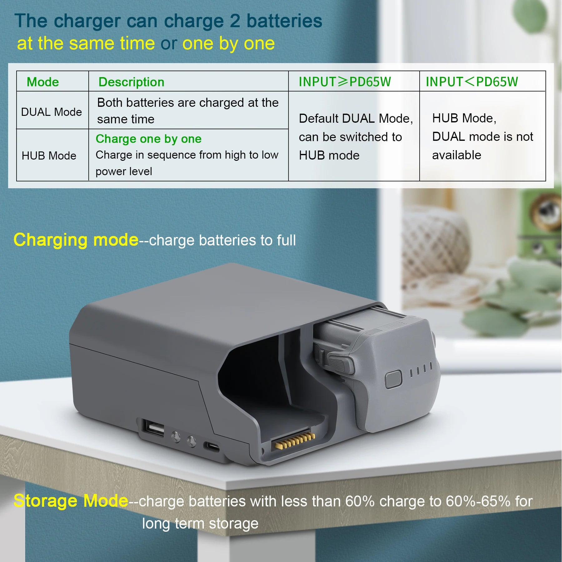Hub de charge intelligent bidirectionnel DJI Air 3 / Air 3S